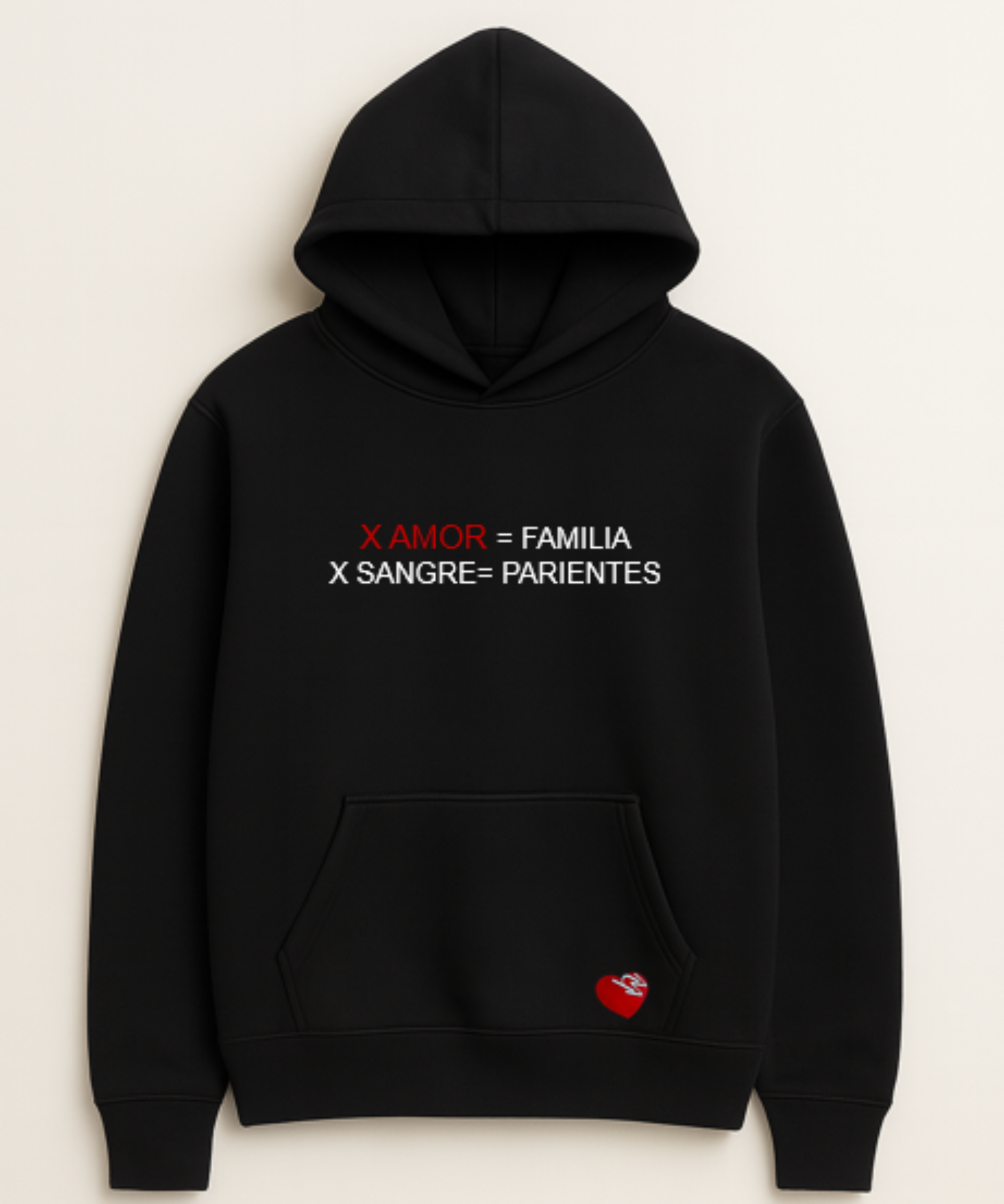 X AMOR = FAMILIA X SANGRE= PARIENTES
